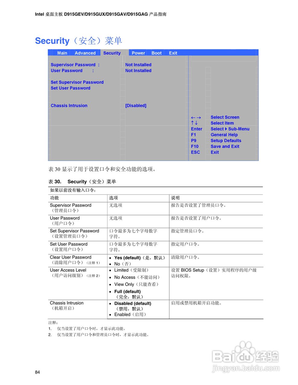 Intel D915GEV主板说明书:[9]