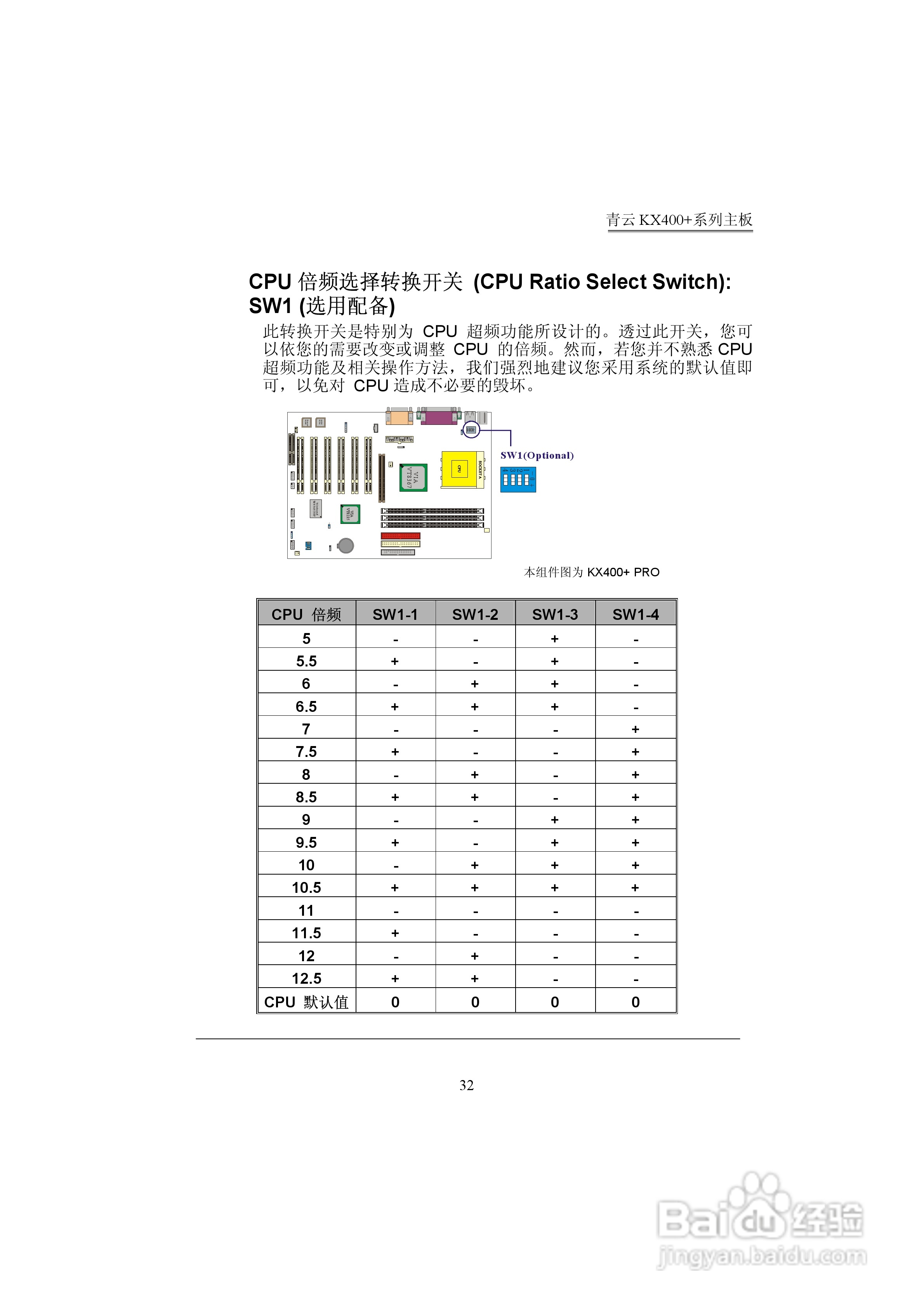 青云 KX400+主板说明书:[4]