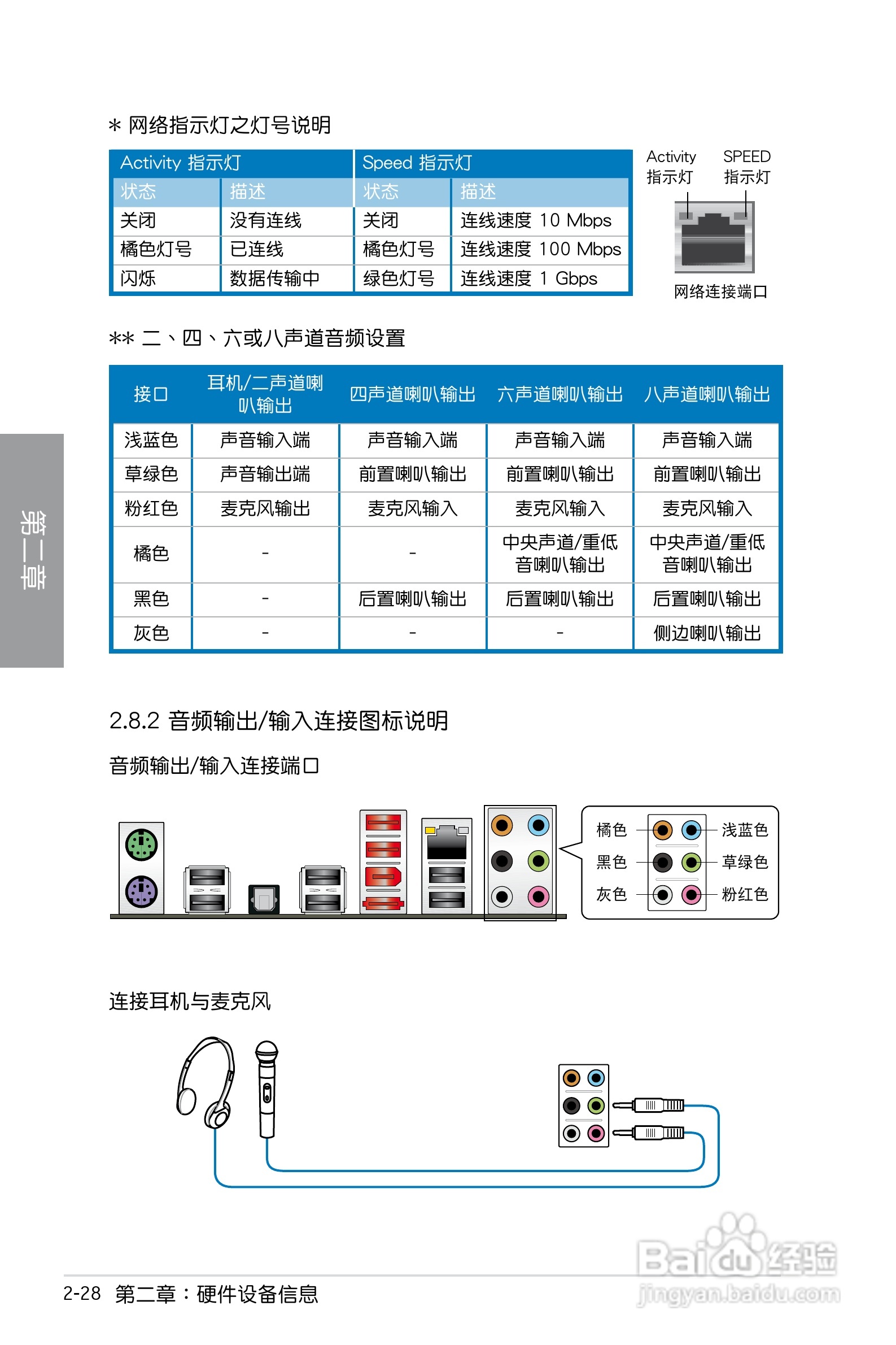 华硕 P7P55D PRO主板说明书:[5]