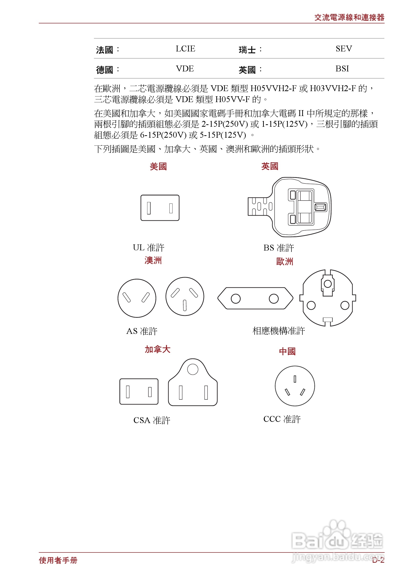 东芝Satellite P750笔记本电脑使用说明书:[18]