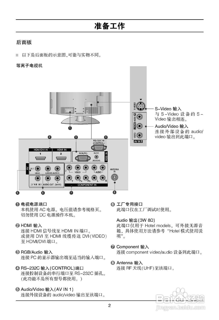 LG 37LG31RC液晶彩电使用说明书:[1]