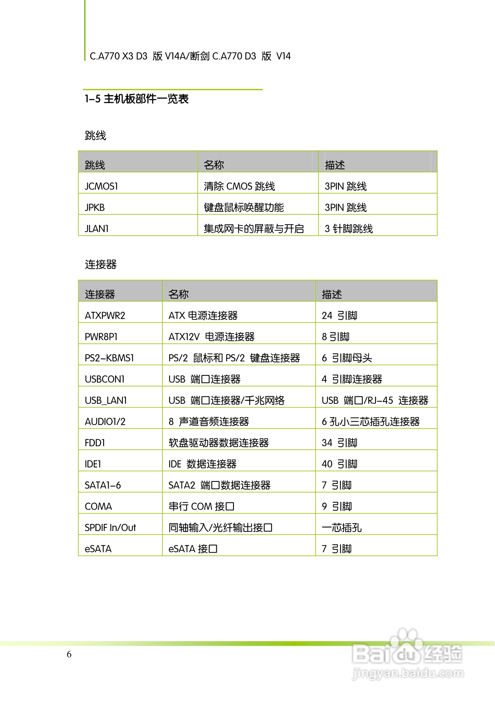 七彩虹Colorful断剑C.A770 D3 版 V14主板使用手册:[2]