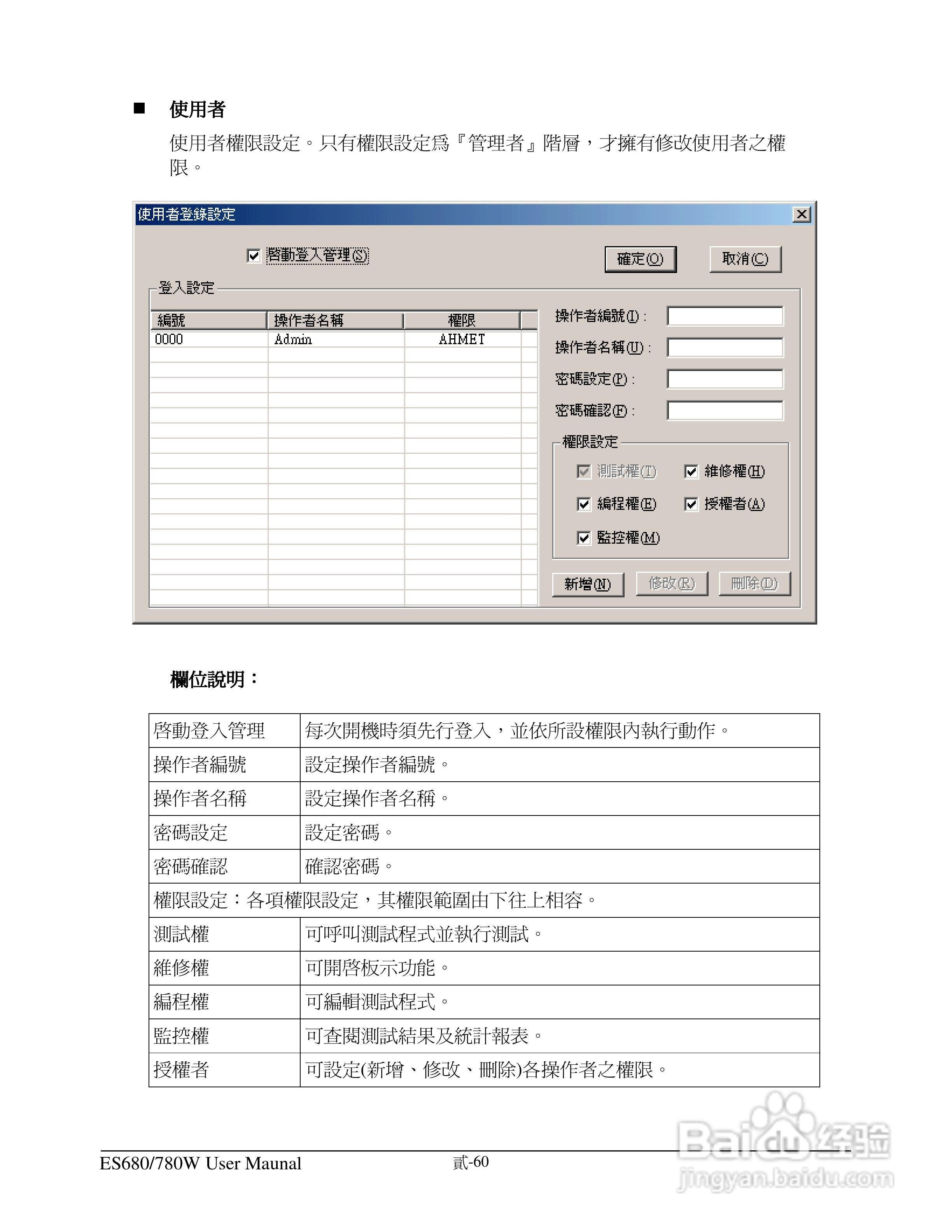 东之源 ES680W ES780W ICT在线测试仪操作手册:[7]