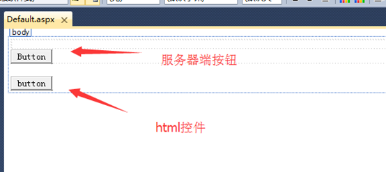 vs2010网站怎么把html控件转换成服务器端控件