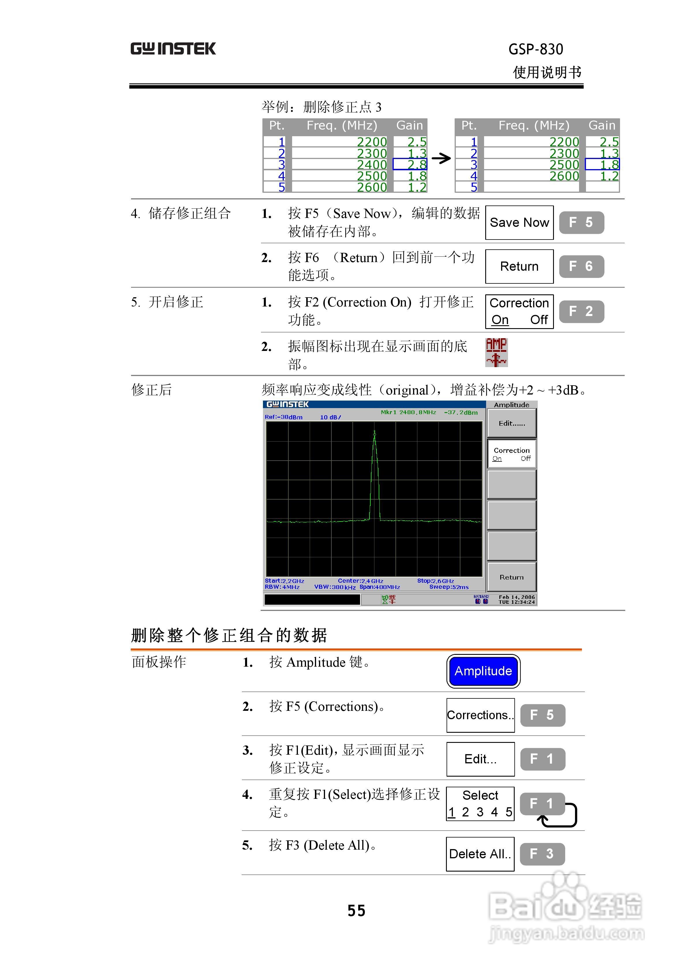 固纬GSP830频谱分析仪说明书:[6]