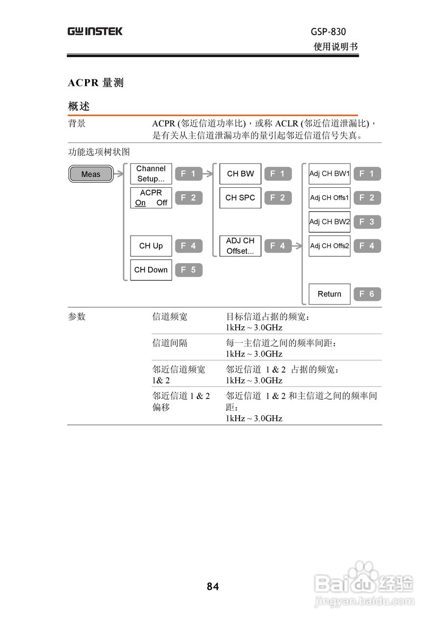 固纬GSP830频谱分析仪说明书:[9]