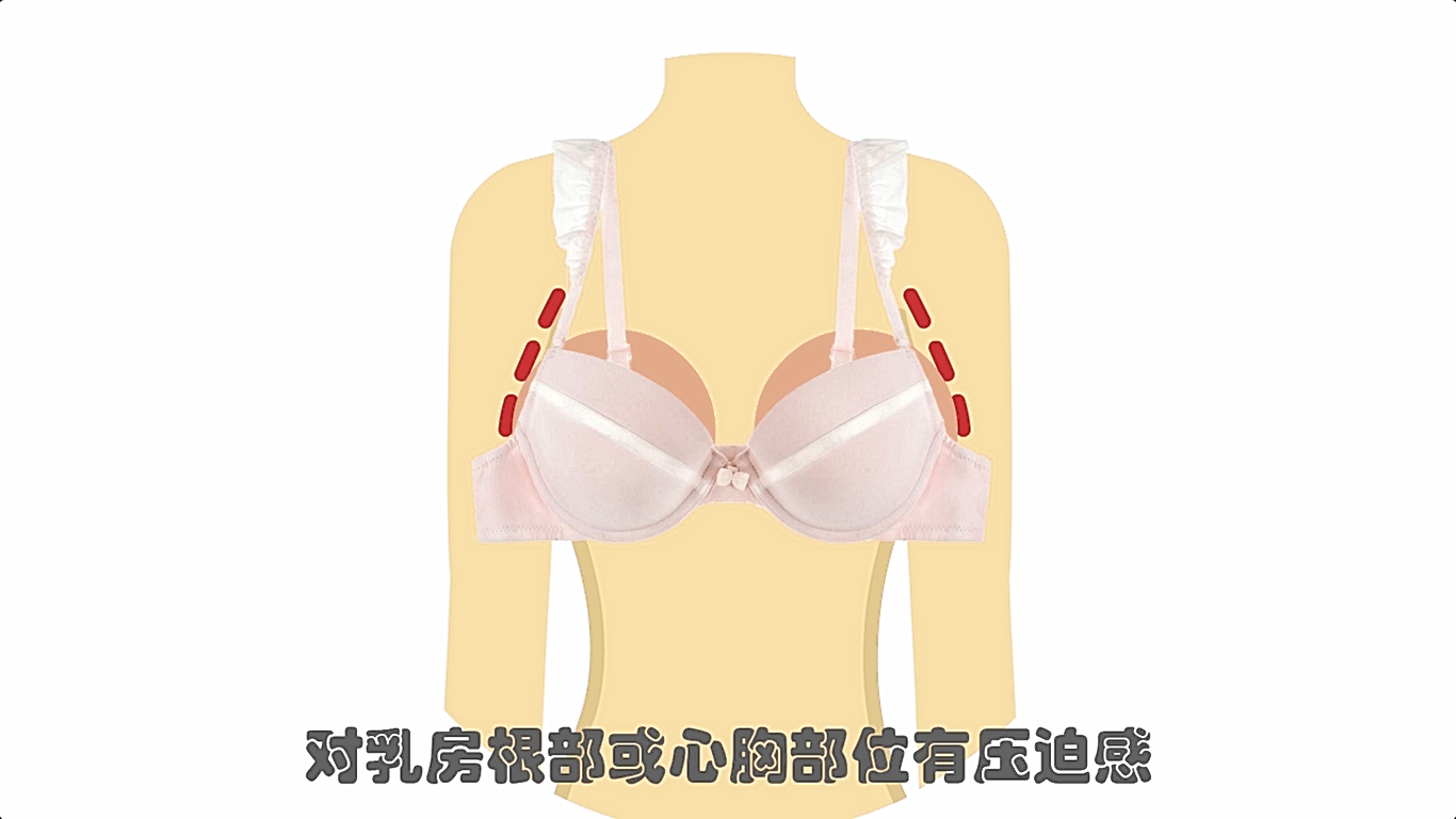 如何判断底围是否合适