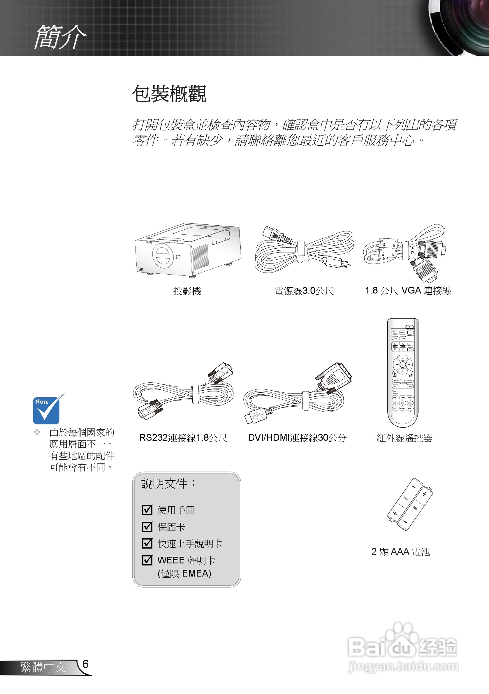 奥图码EH7500投影机使用说明书:[1]