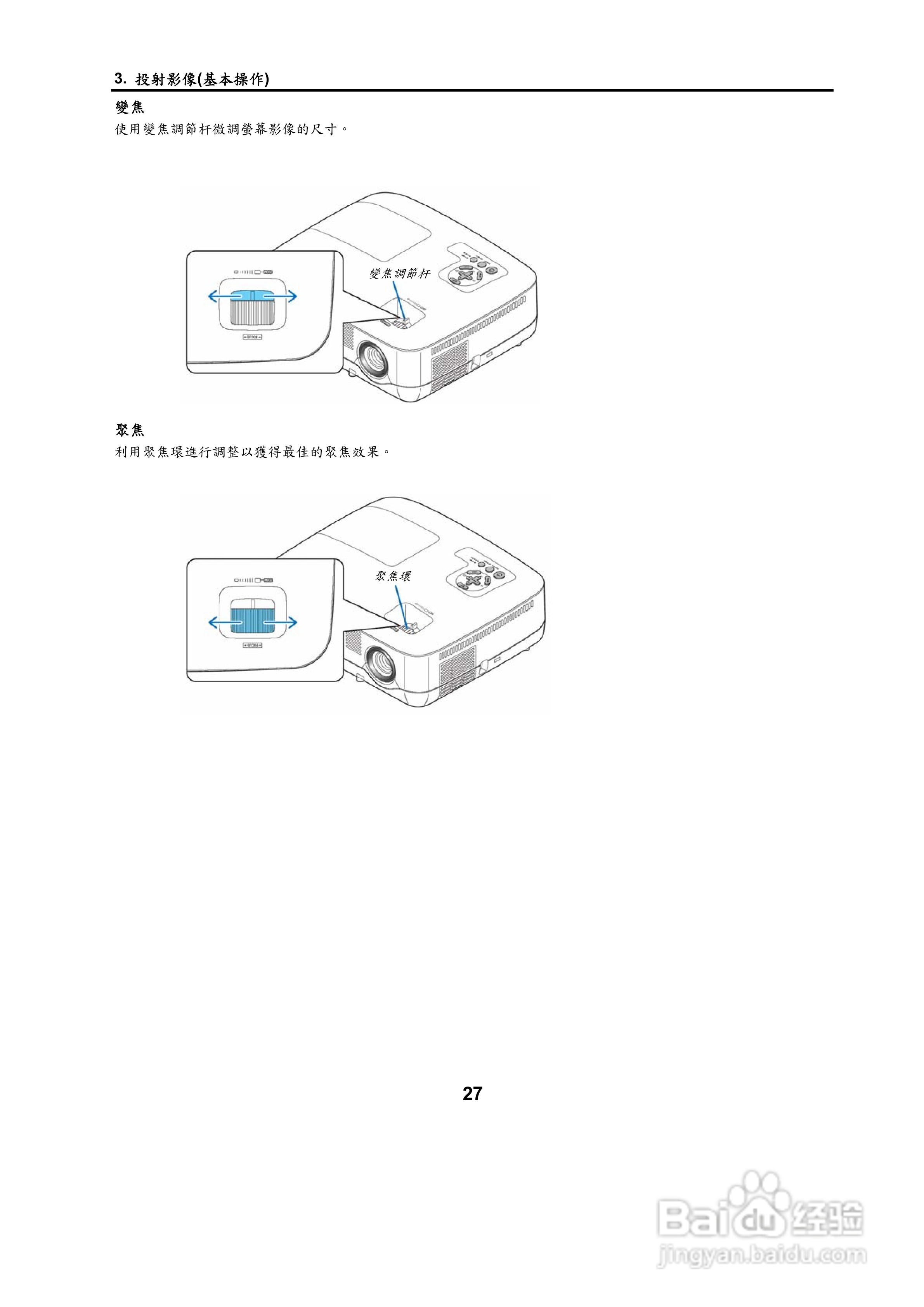 NEC NP500W投影机用户手册:[4]
