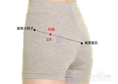 这些穴位经常拍打，毒素就排出来了