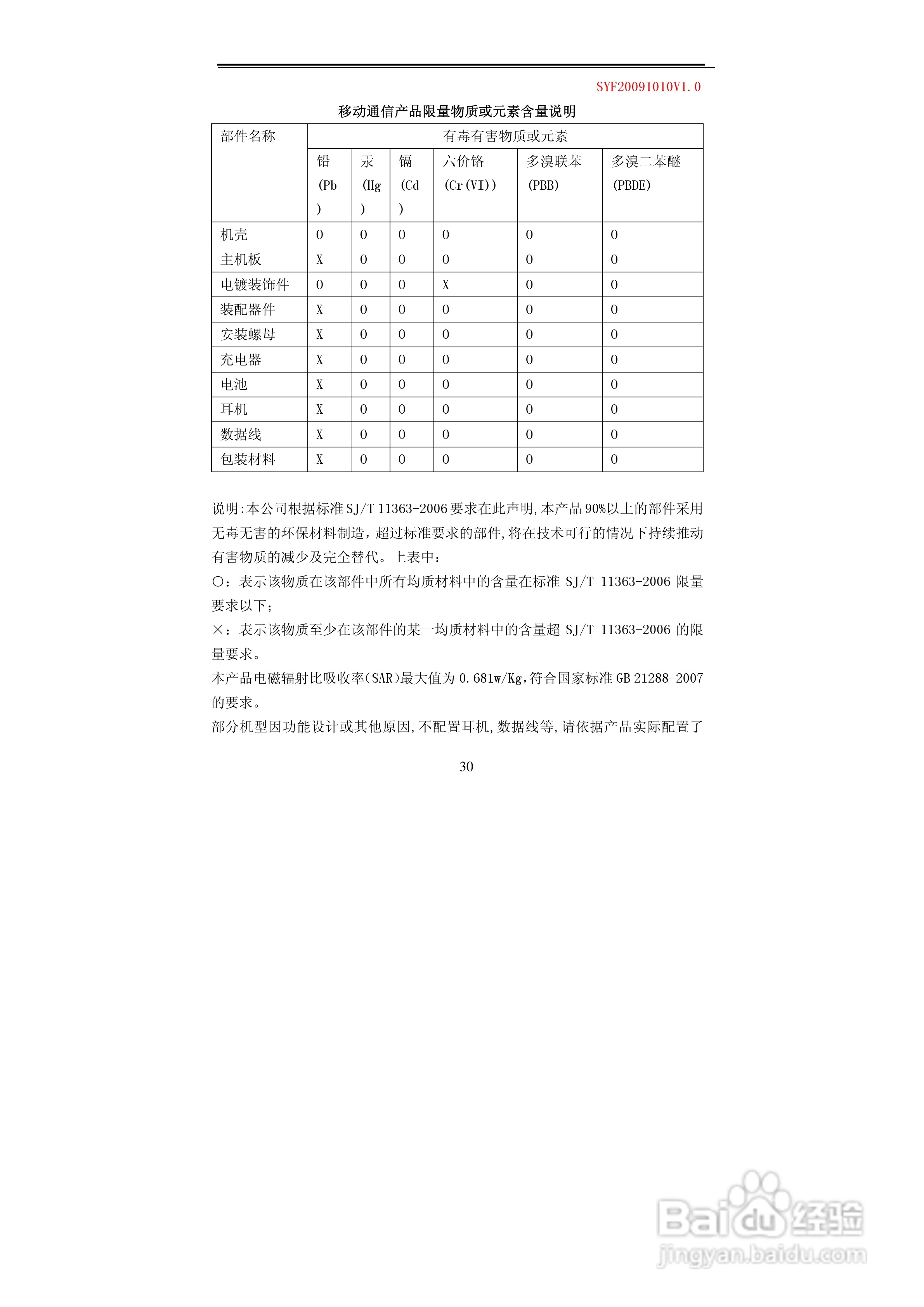 TCL U298手机使用说明书:[4]