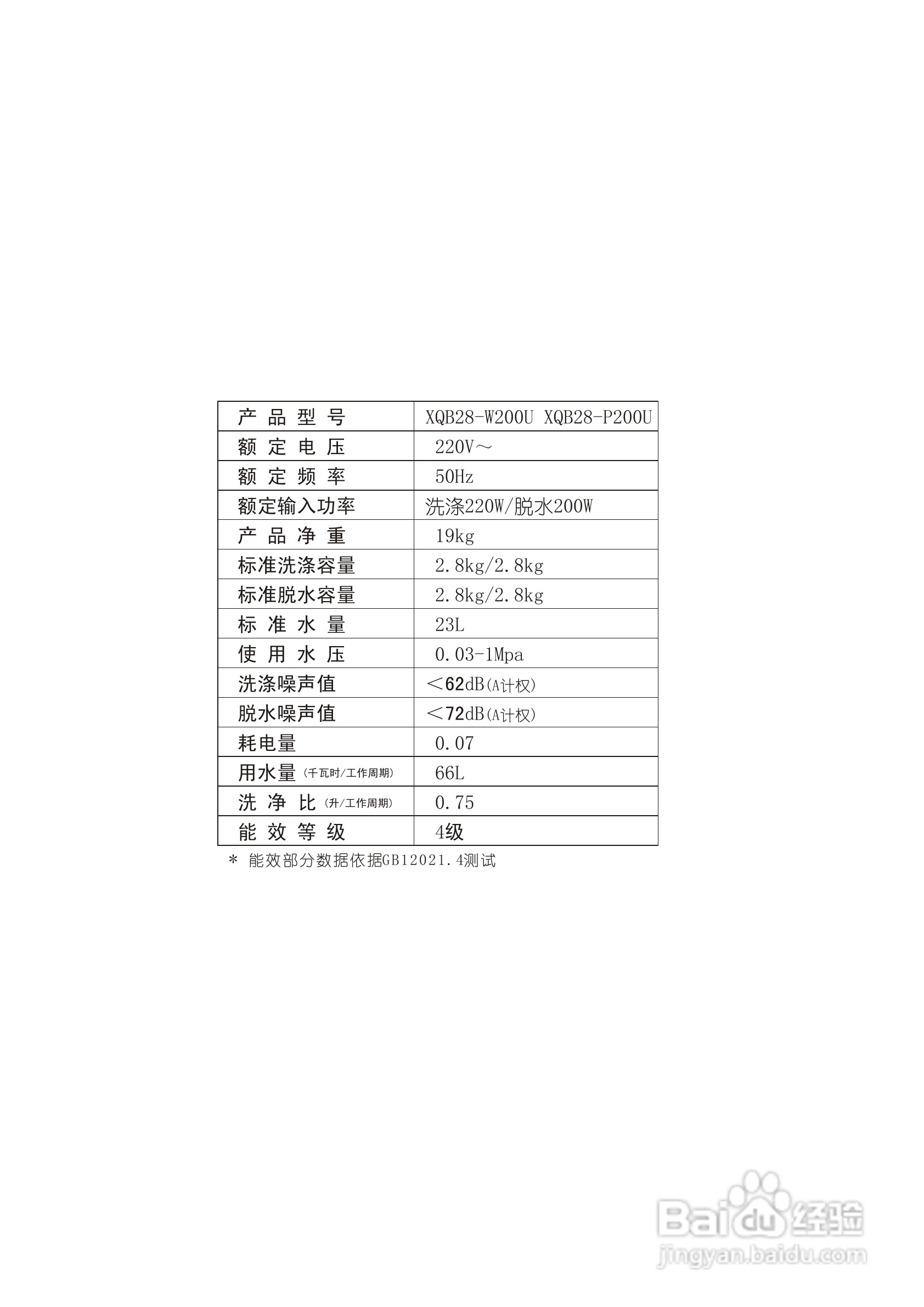 松下XQB28-P200U洗衣机使用说明书:[1]