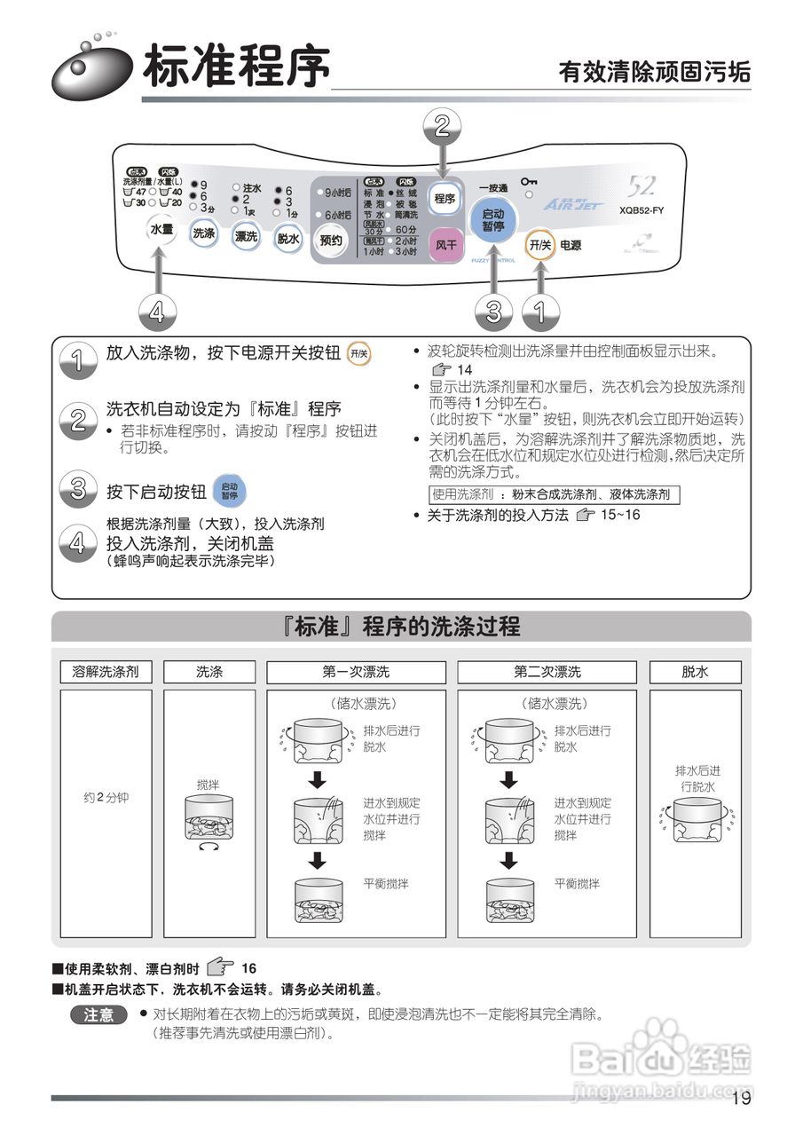 日立XQB52-FY冼衣机使用说明书:[2]