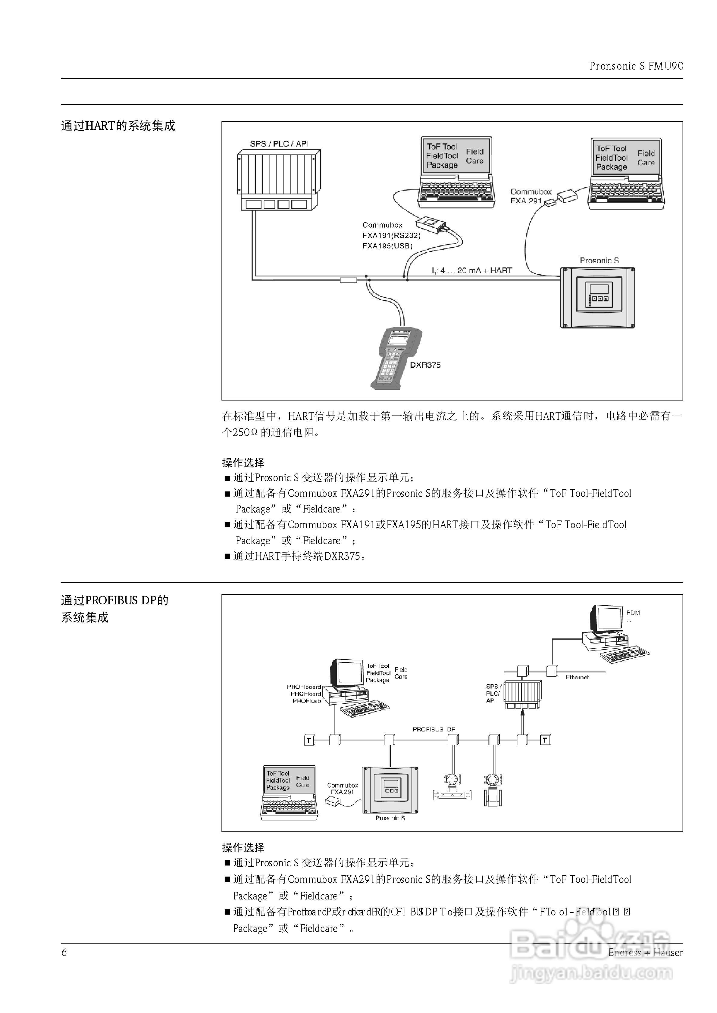 ENDRESS HAUSER 超声波测量仪Prosonic S FMU90说明书:[1]