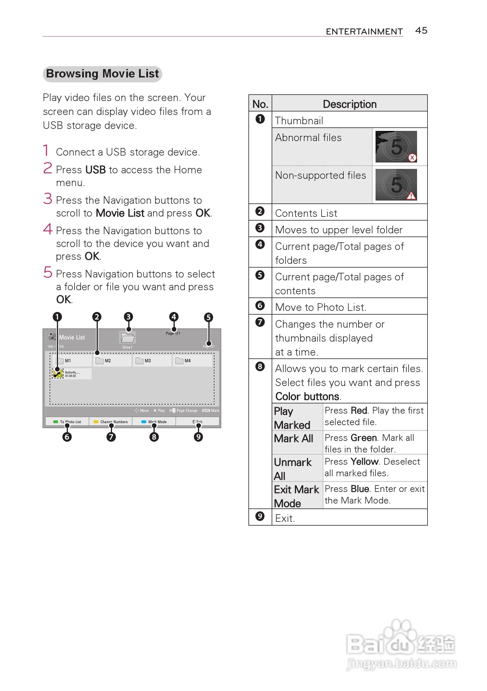 LG HW300T投影机使用说明书:[5]