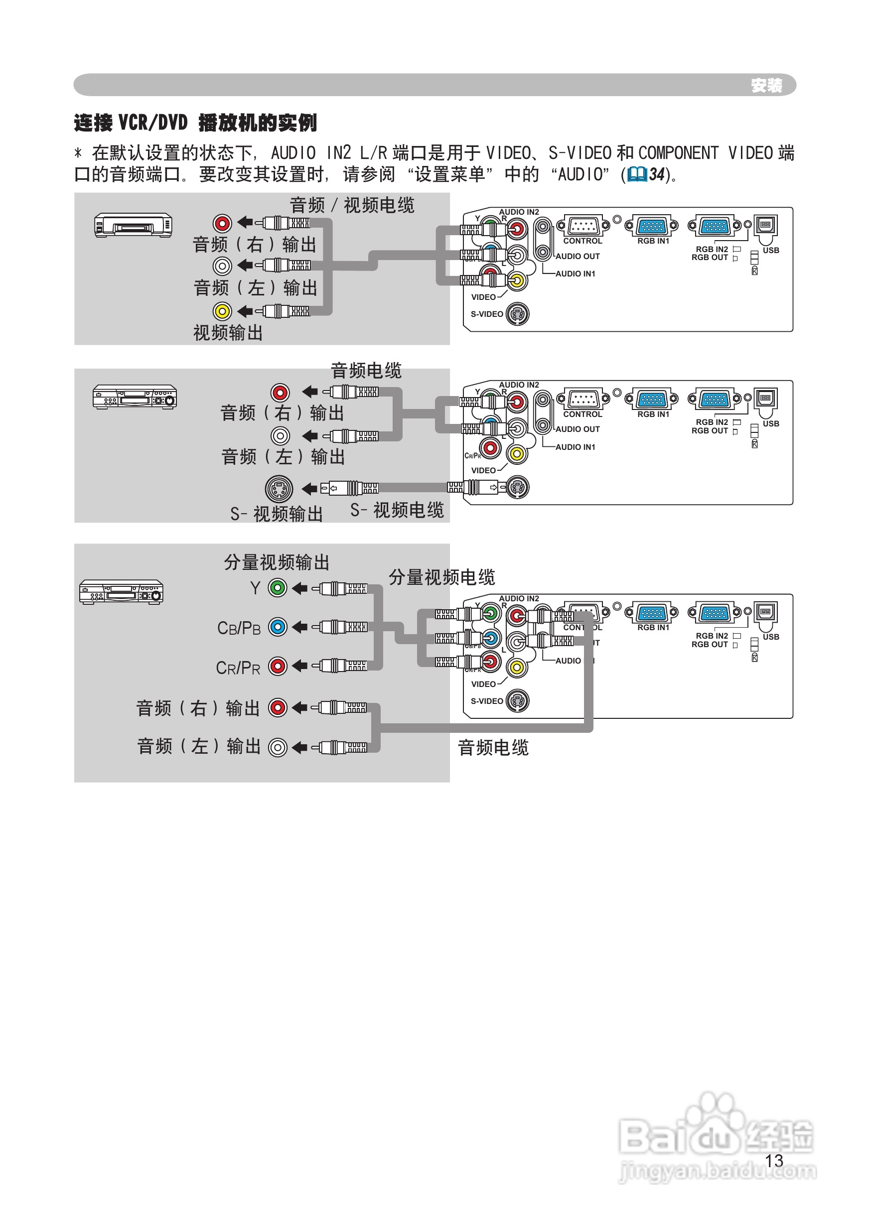 日立 ED-X8250投影机说明书:[2]