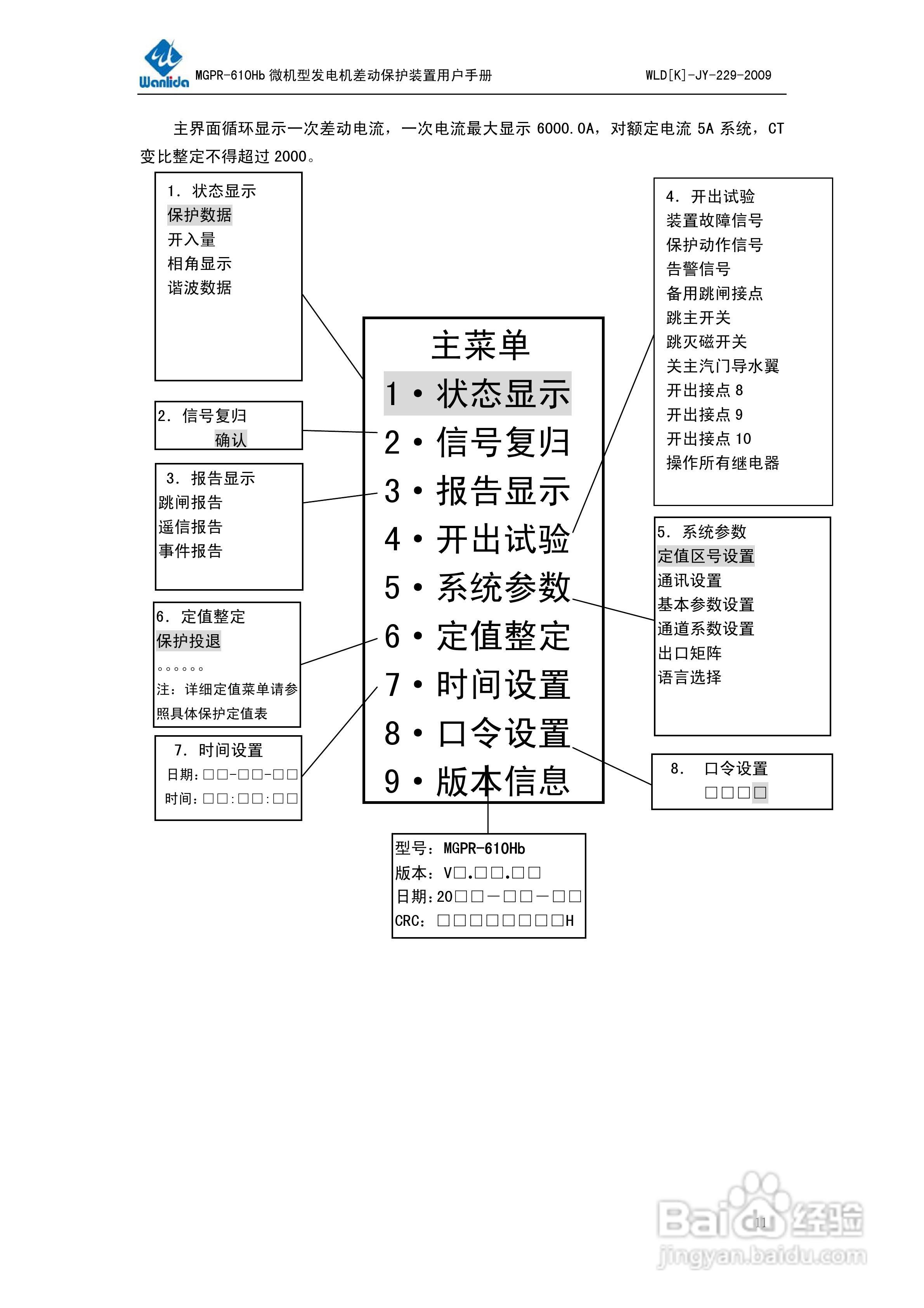MGPR-610Hb微机型发电机差动保护装置用户手册:[2]