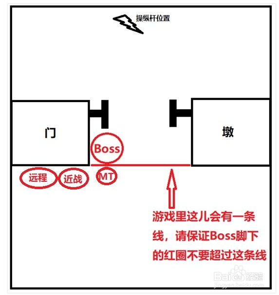魔兽怀旧服bwl攻略