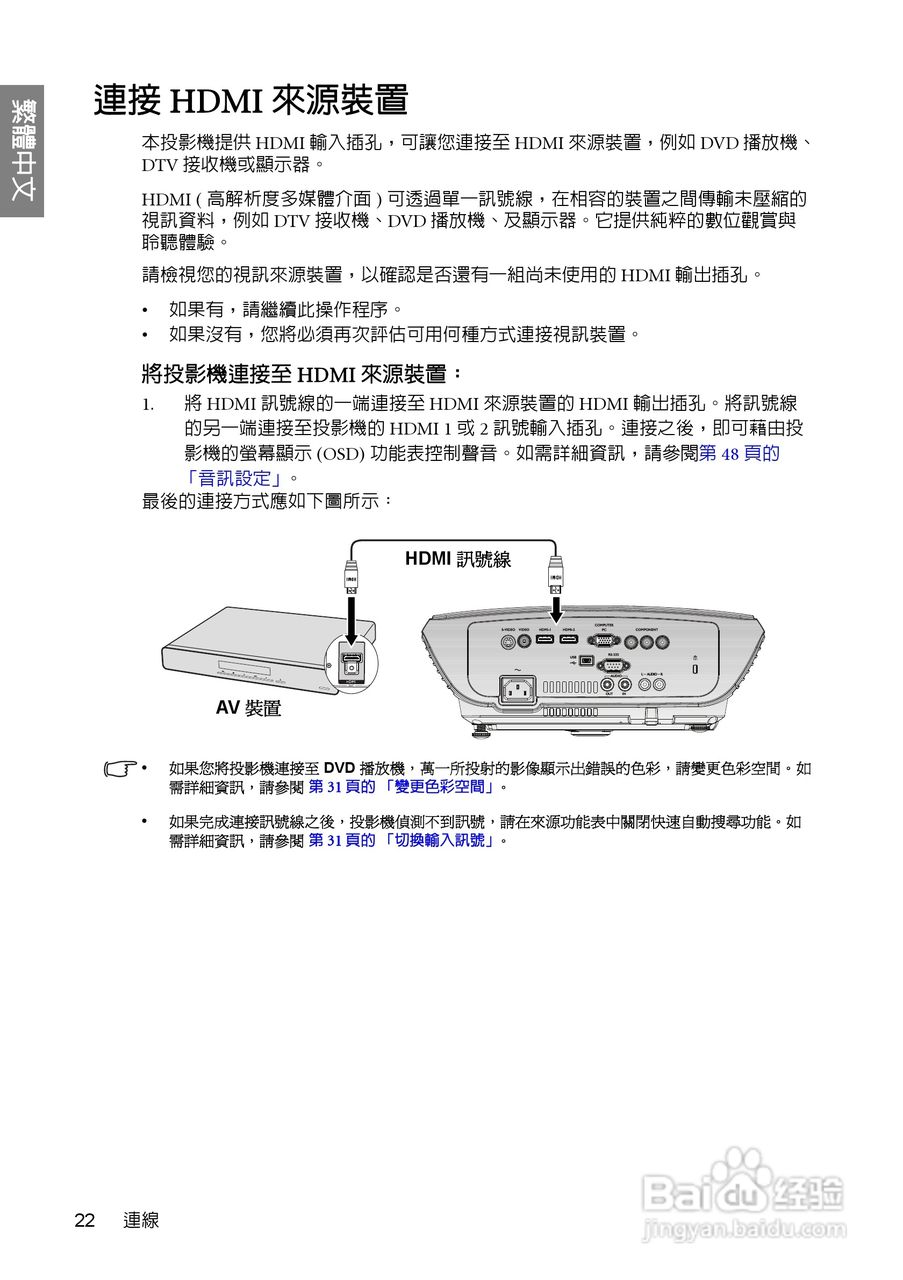 明基W700投影机使用说明书:[3]