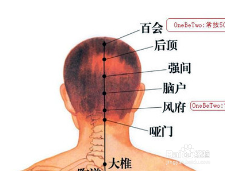 几个穴位搞定落枕!!SO easy!