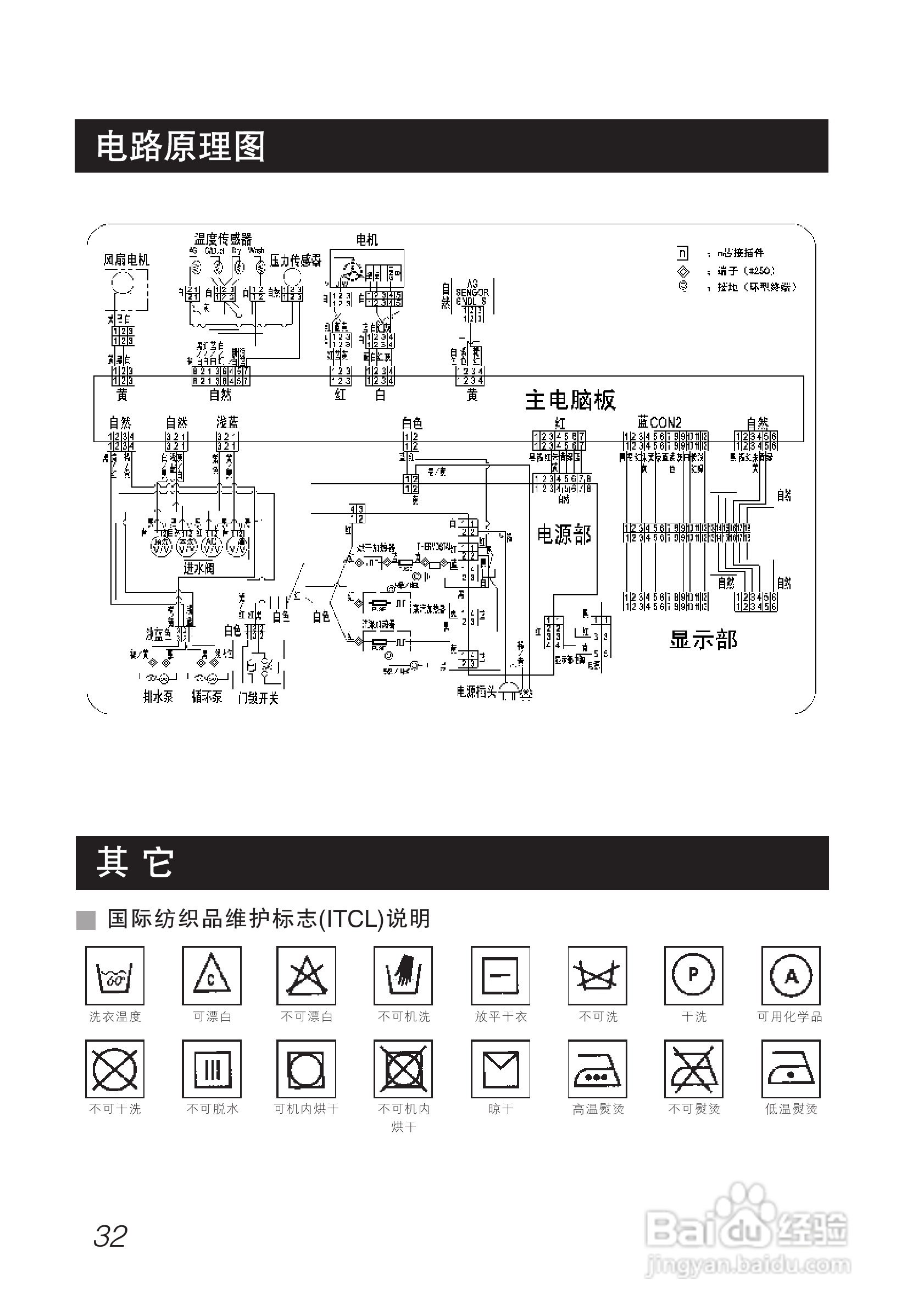 LG WD-A1220AD洗衣机使用说明书:[4]
