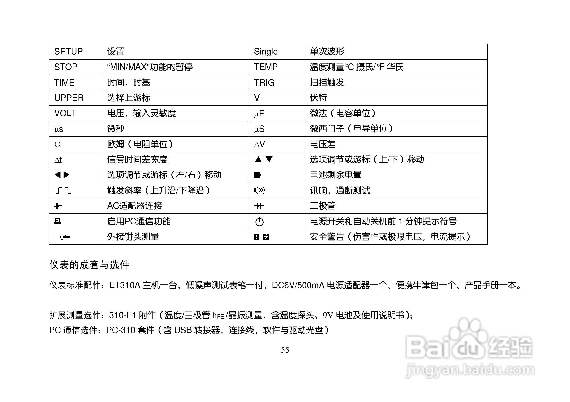 ET310A数字存储万用示波表说明书:[6]