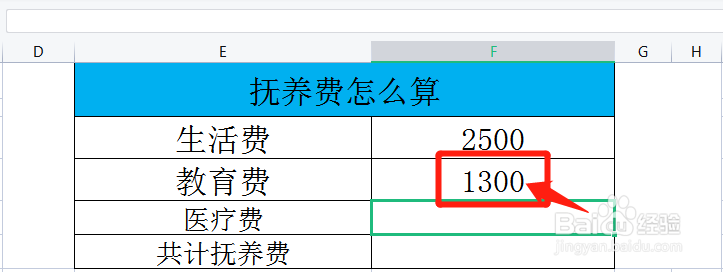 抚养费怎么算