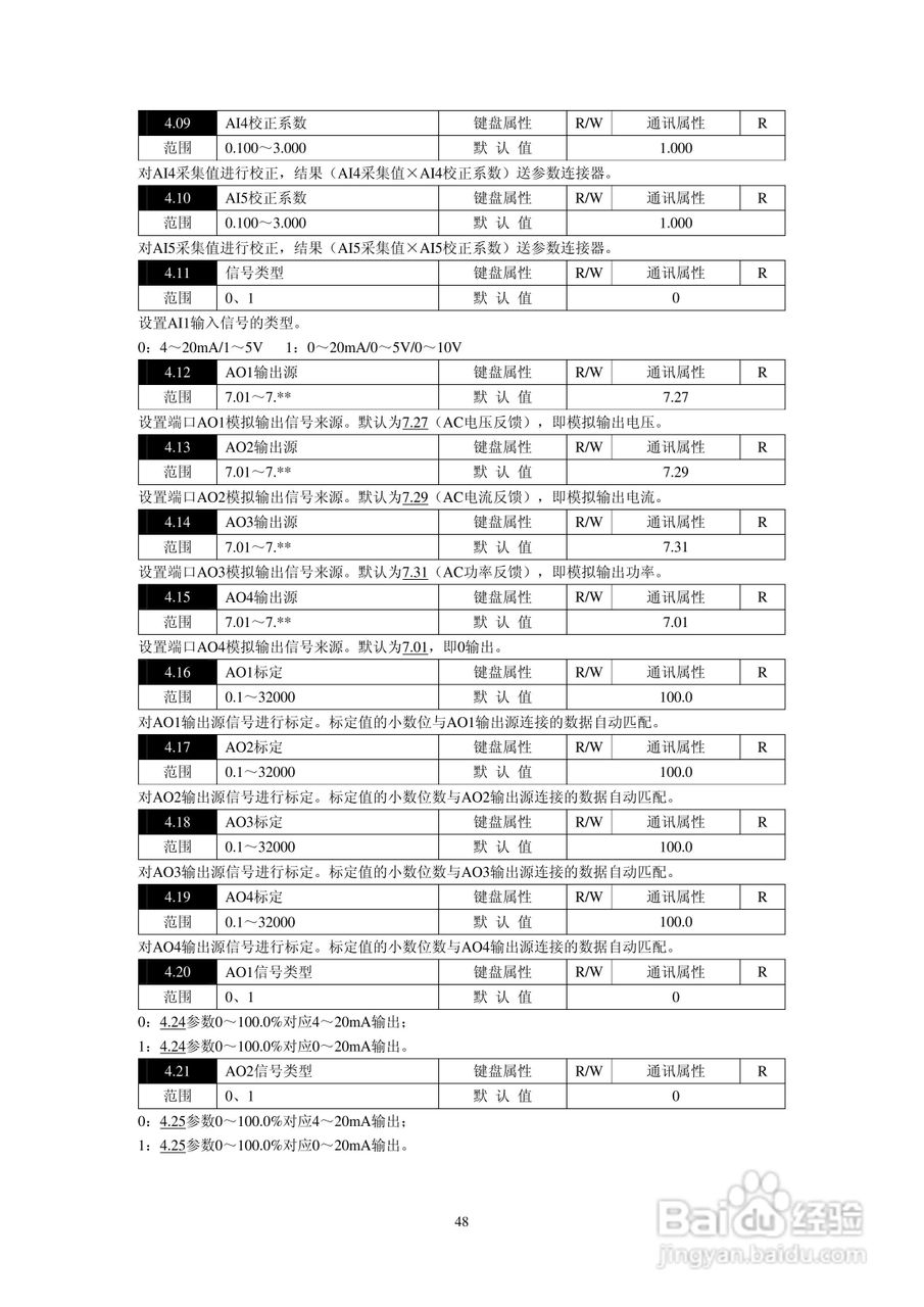 佳凯中兴JK3S三相全数字晶闸管功率控制器说明书:[6]