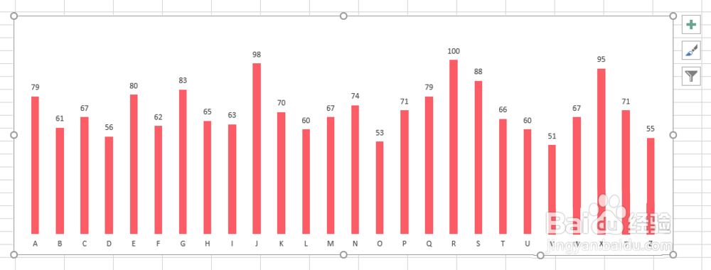 ppt怎么设计极坐标外观效果的柱状图