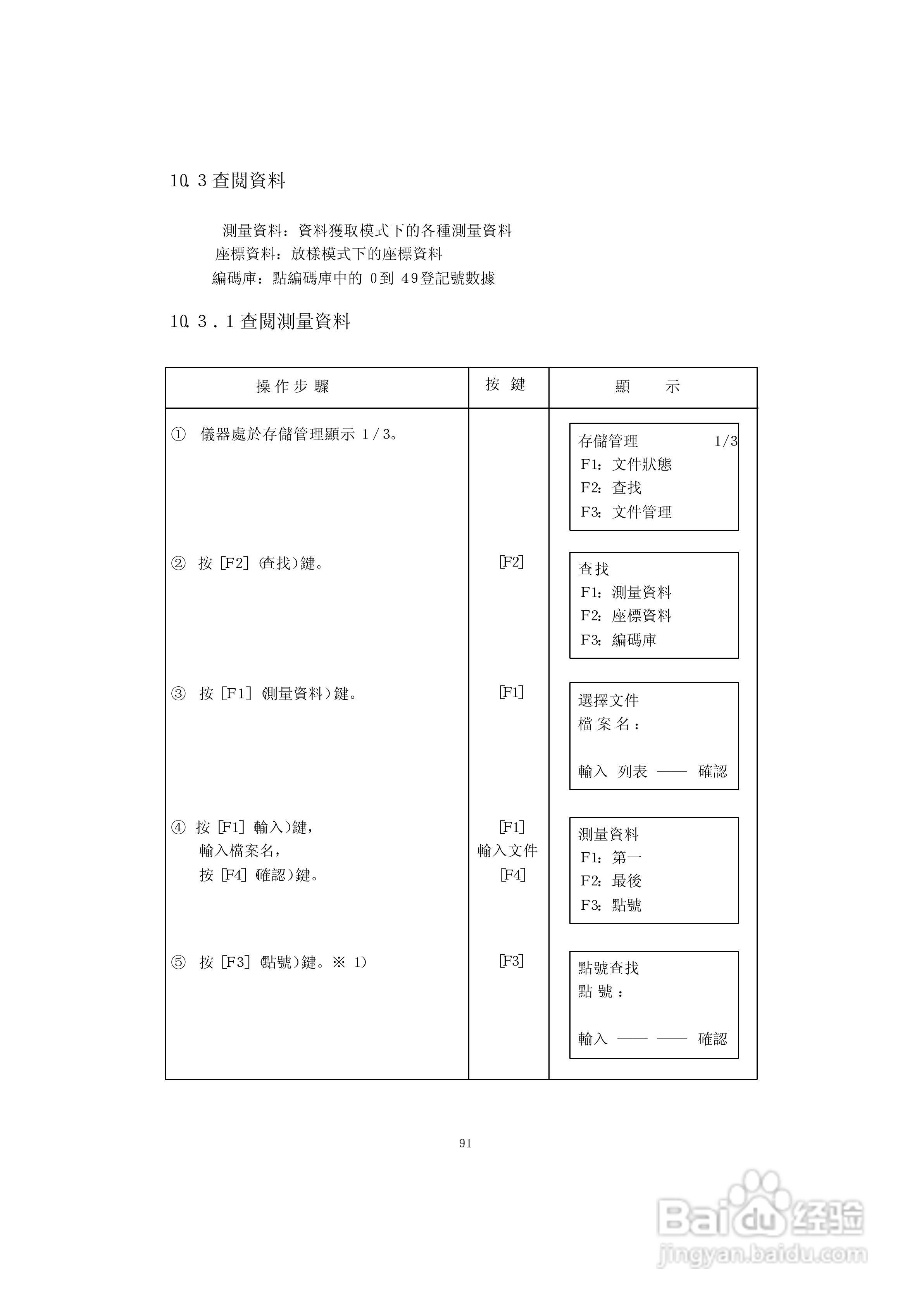 上煇RTS-630全站仪说明书:[10]