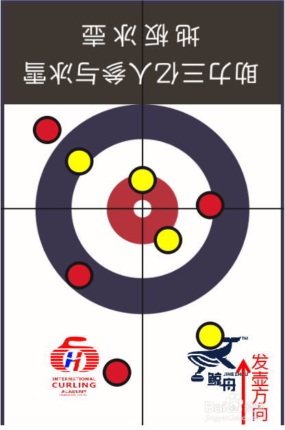 冰壶的规则怎么得分