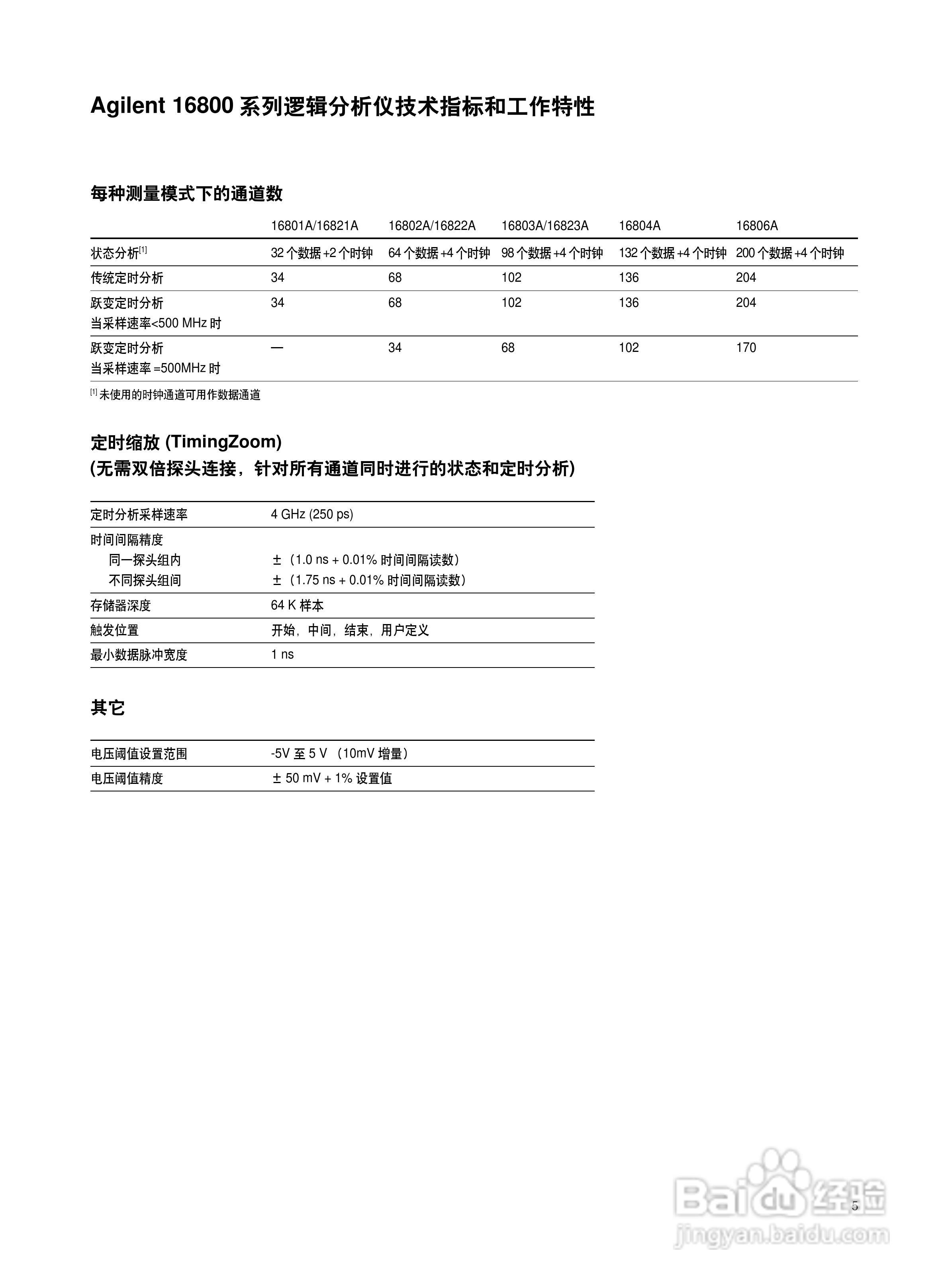 Agilent 16800系列便携式逻辑分析仪说明书:[1]