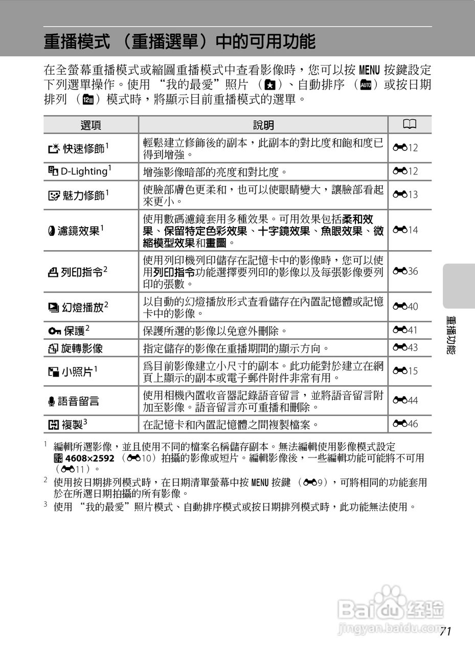 尼康 COOLPIX S3300数码相机说明书:[9]