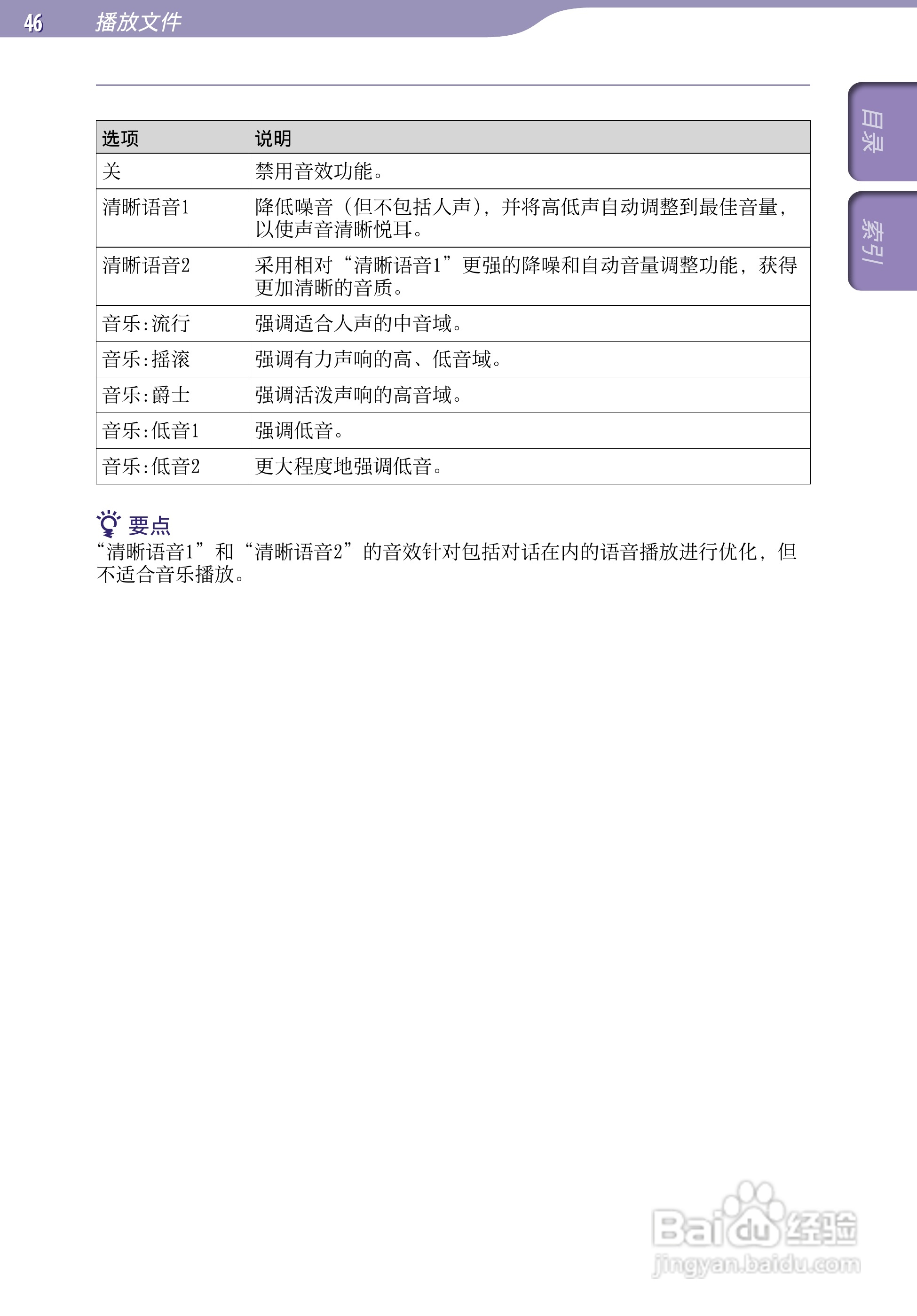 索尼ICD-TX50数码录音棒使用说明书:[5]