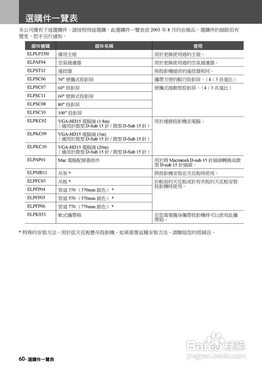 爱普生EMP-TW10投影机使用说明书:[7]