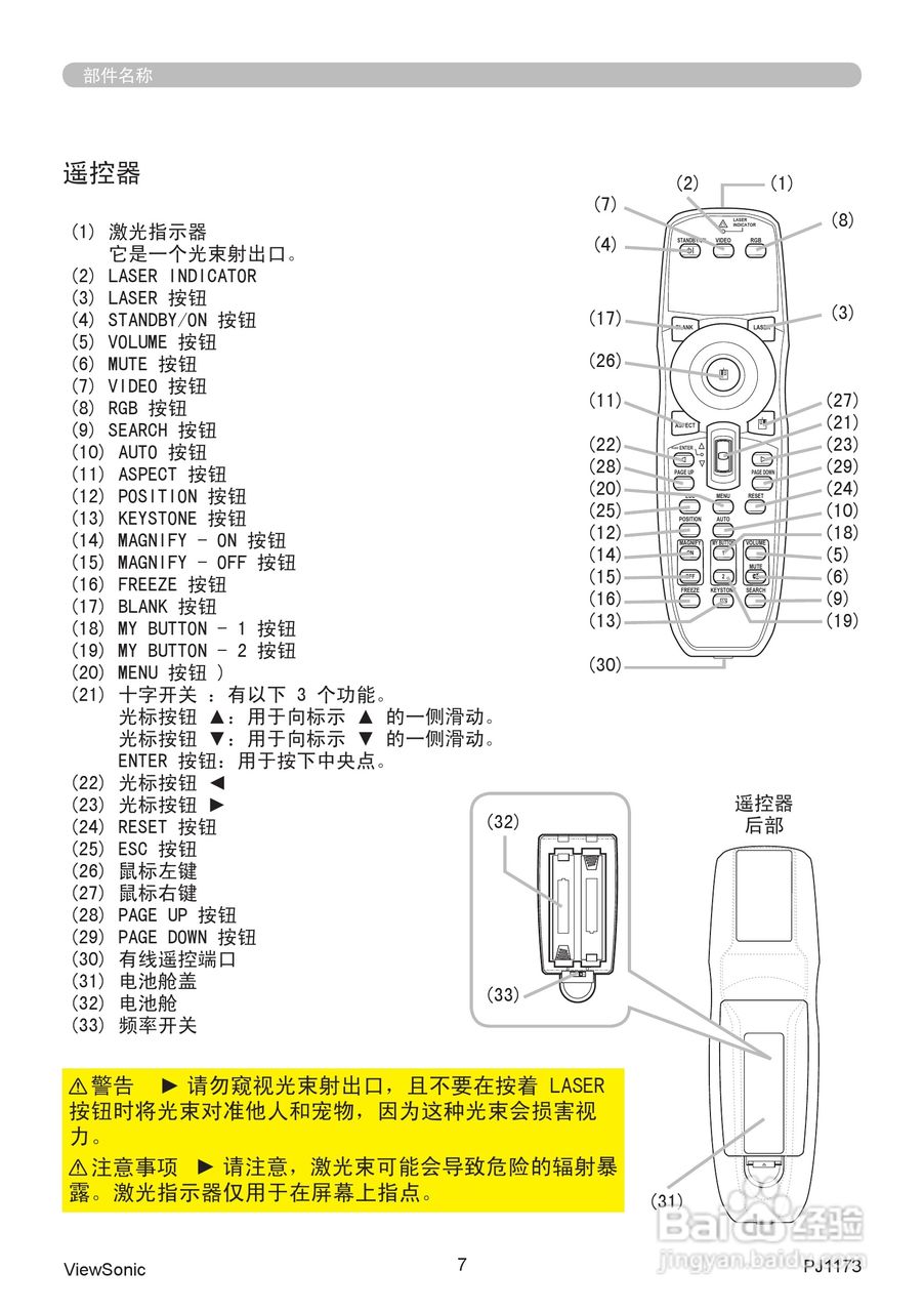 优派PJ1173投影机使用说明书:[2]