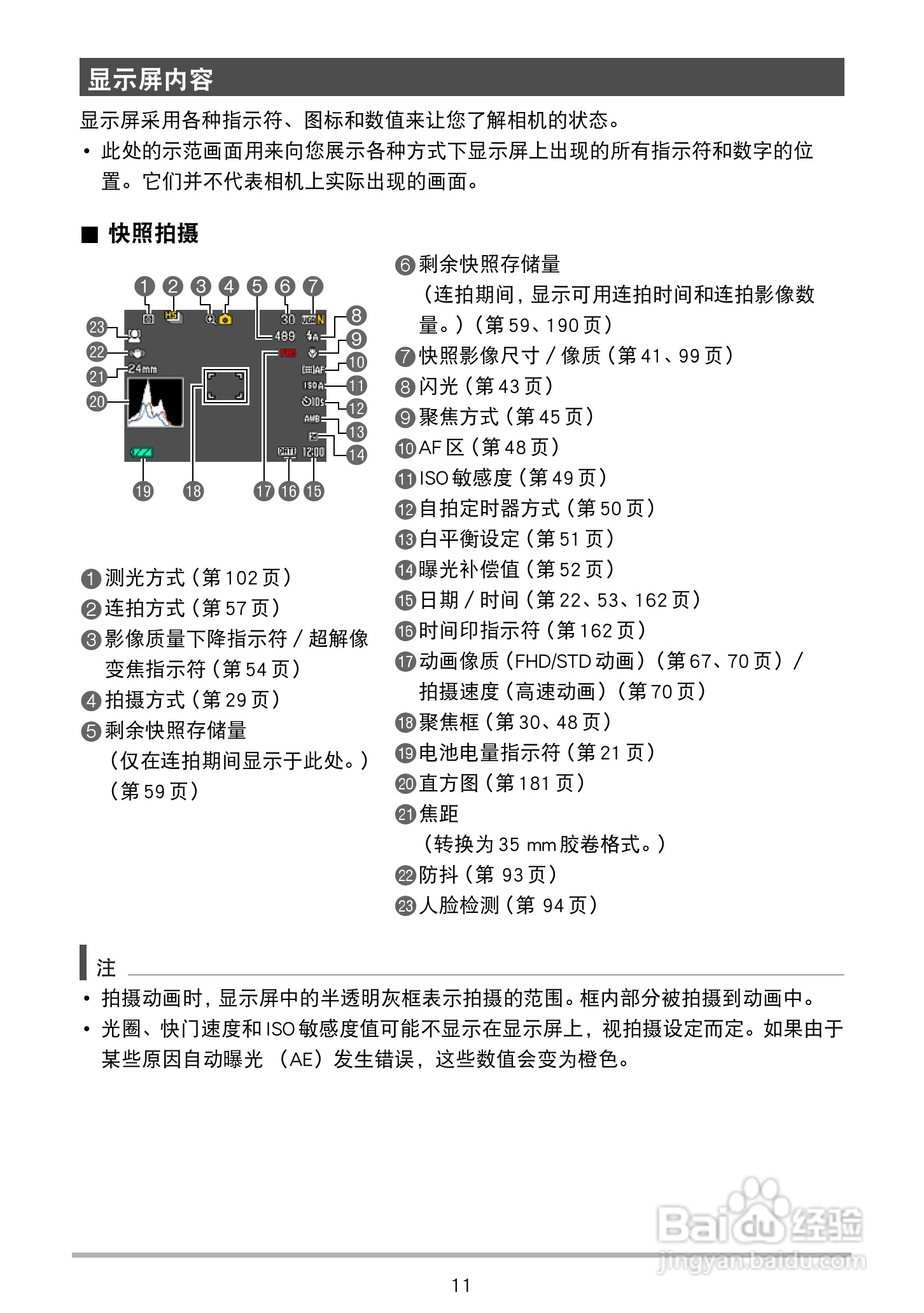 卡西欧 EX-ZR300数码相机说明书:[2]