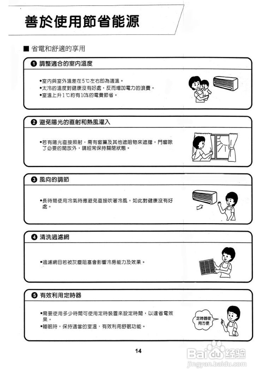 声宝AM-A20BL(A55)型冷气机说明书:[2]