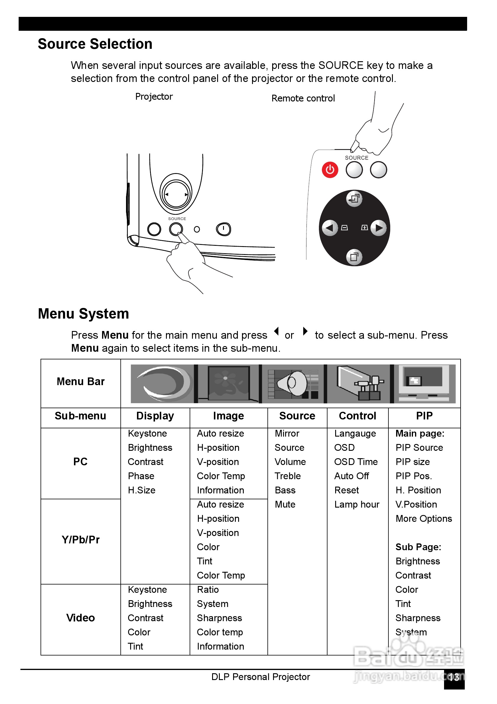 LG RD-JT21影机说明书:[2]