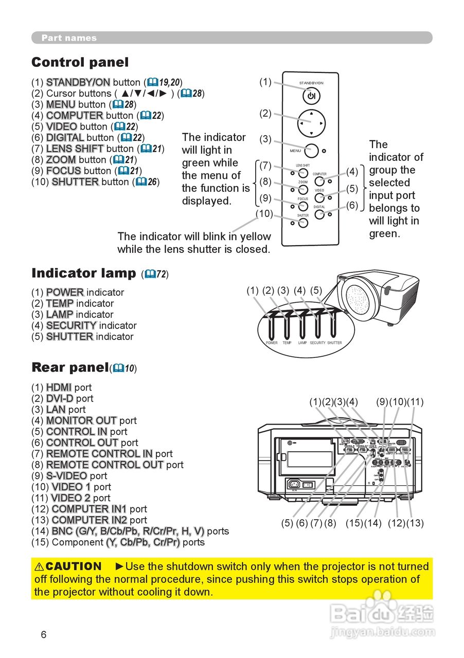 日立 CP-X1000投影机说明书:[1]