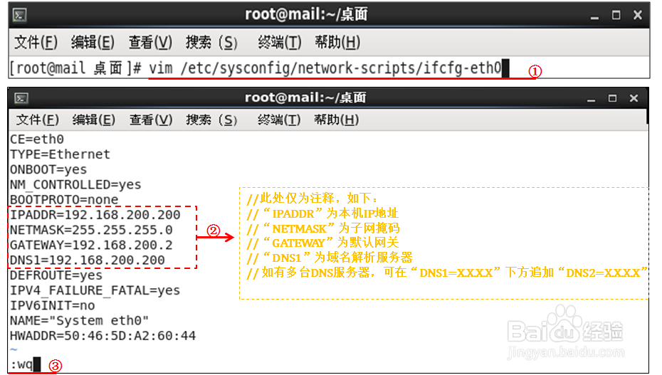 CentOS 6.4下Sendmail邮件服务器搭建详设