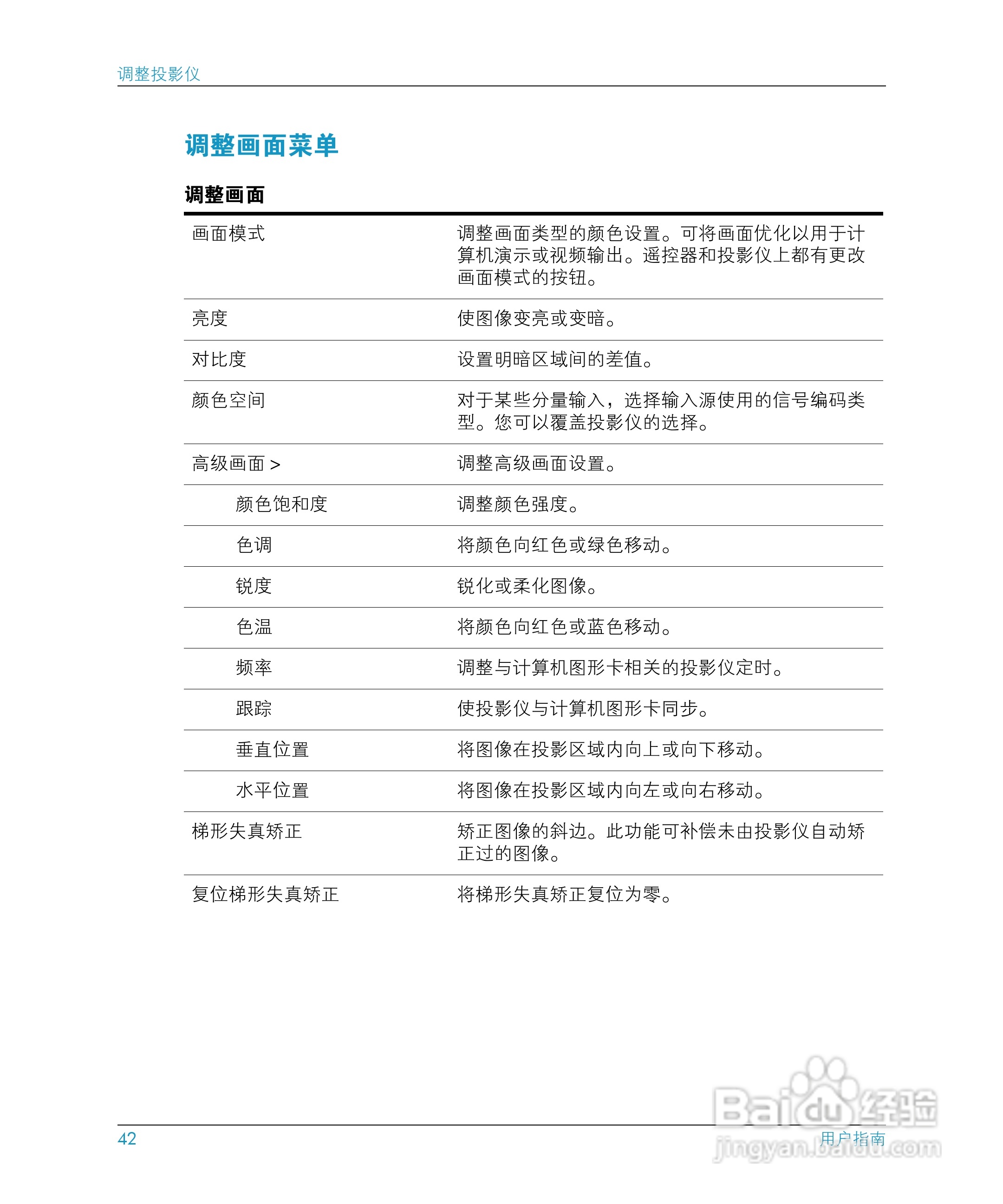 惠普(康柏) HP mp3135 Digital Projector投影机说明书:[5]