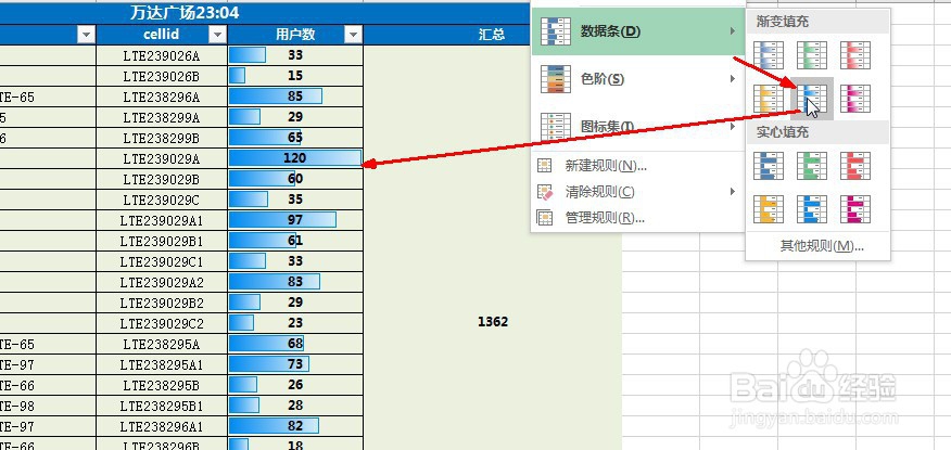 如何在活动保障时更直观显示当前小区用户多少