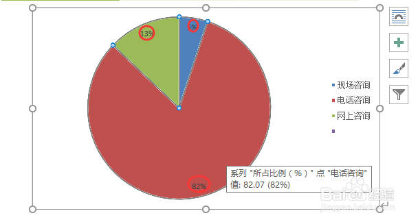 如何插入饼图？