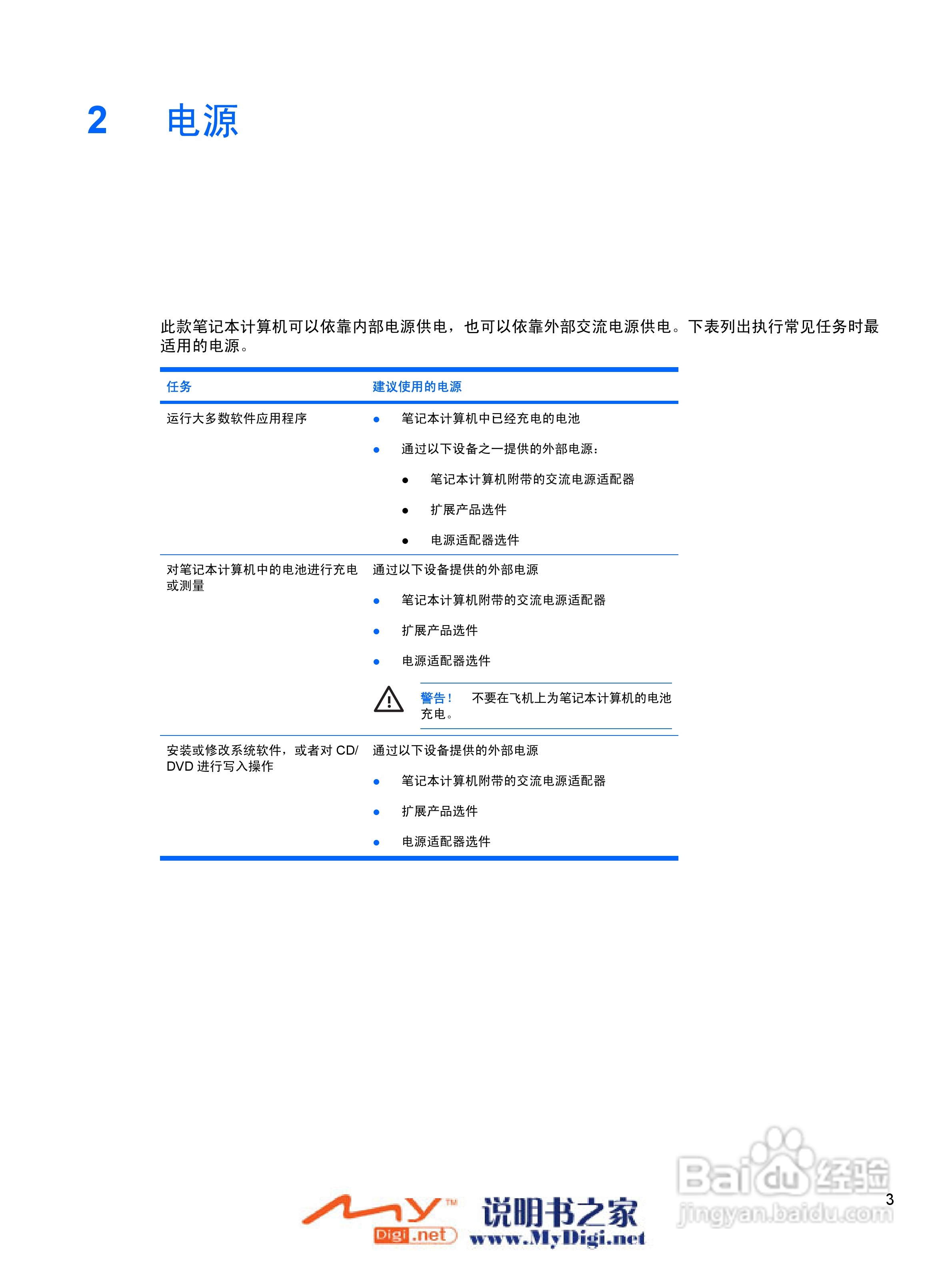 惠普V3000系列笔记本电脑使用说明书:[12]