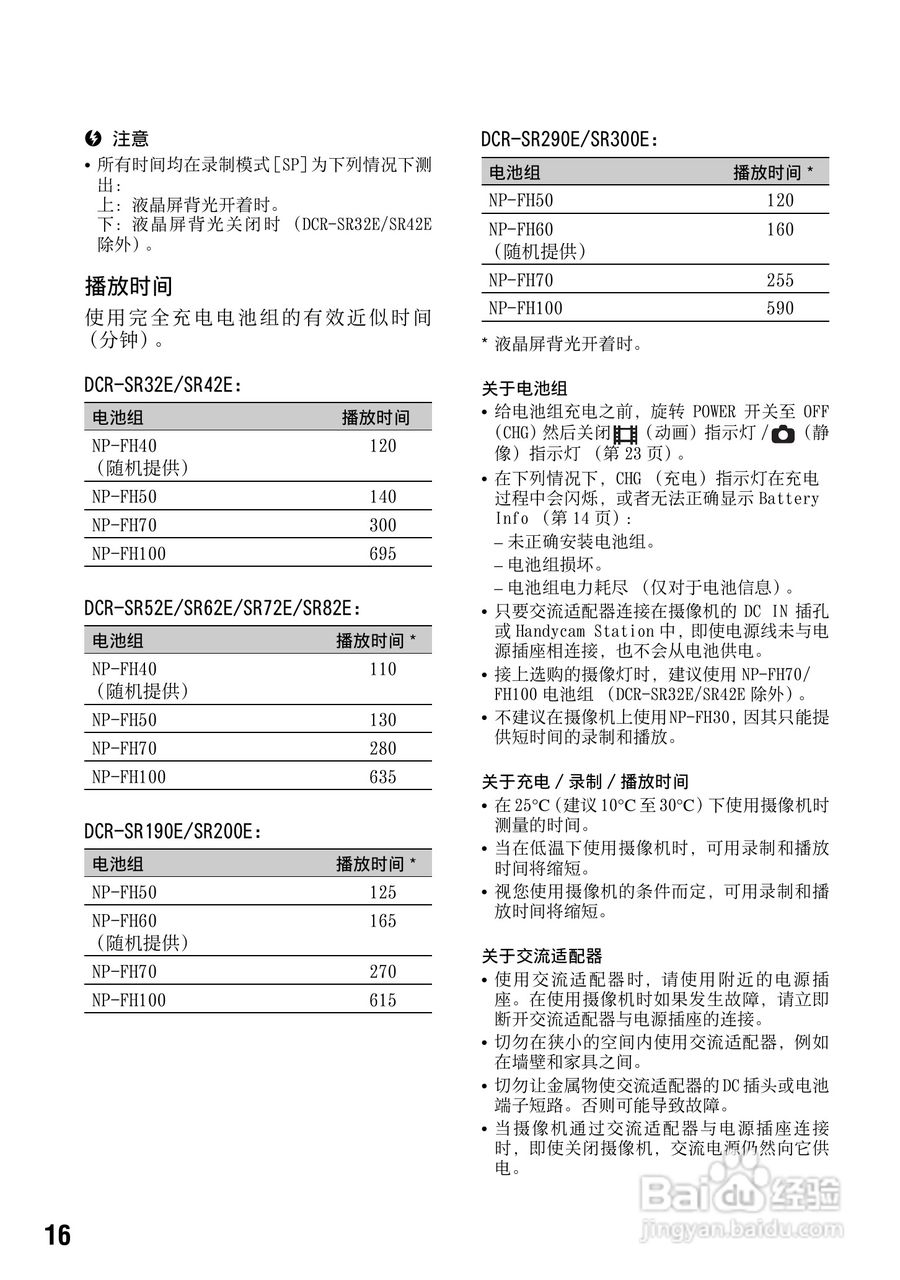 索尼DCR-SR200E数码摄像机使用说明书:[2]