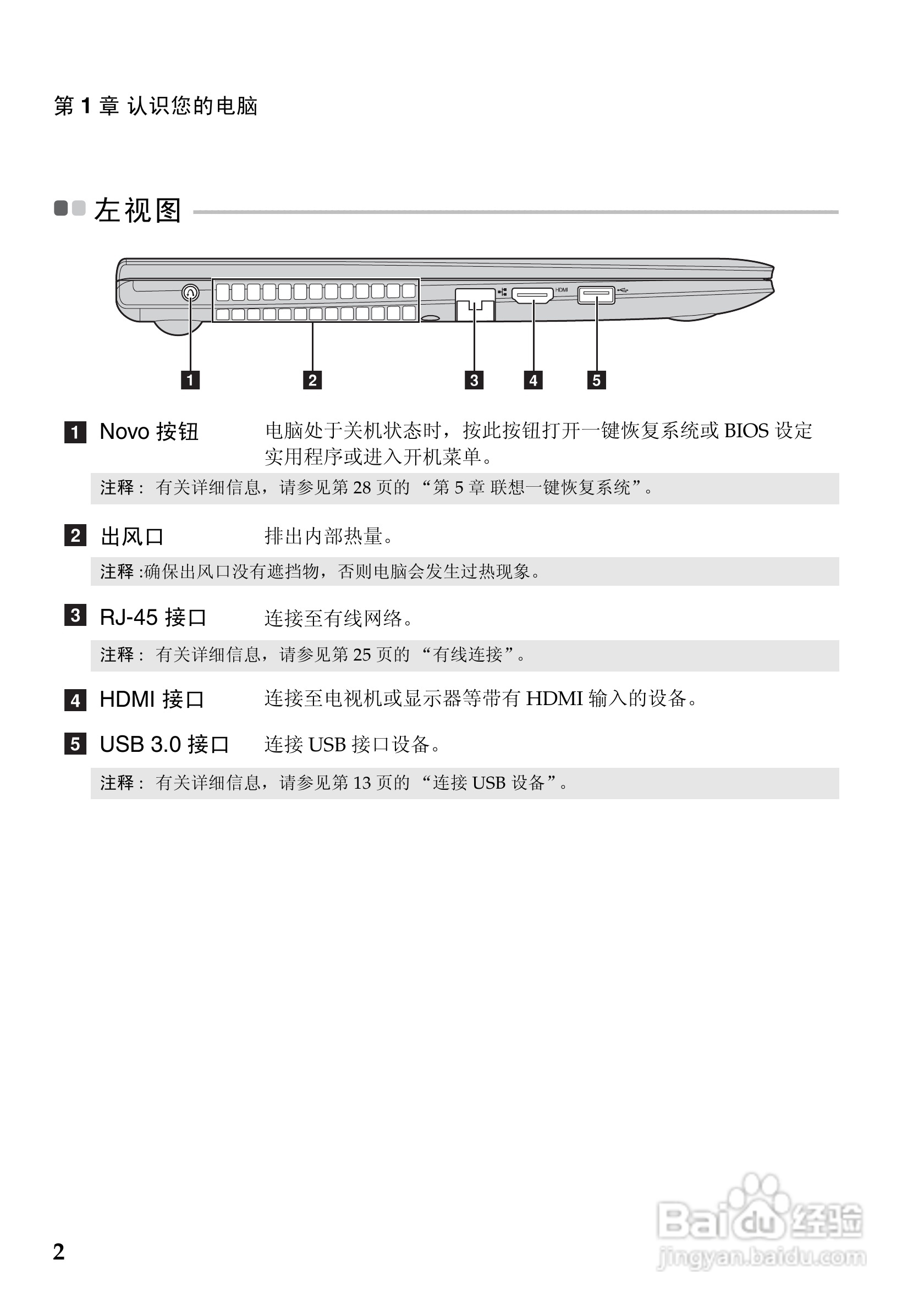 联想IdeaPad S400u笔记本电脑说明书:[1]