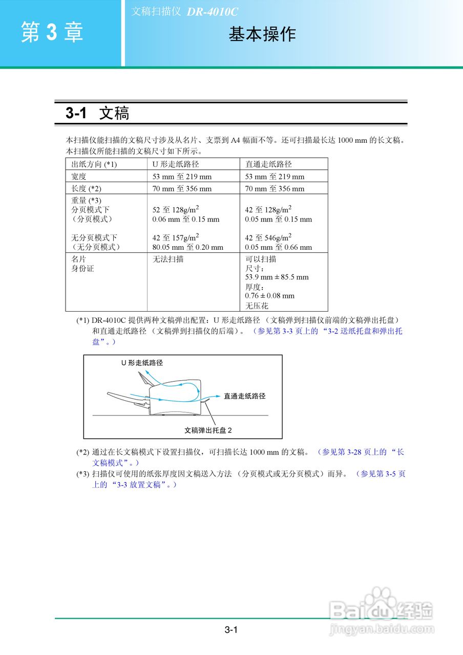 佳能DR-4010C扫描仪使用说明书:[3]