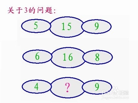 玩，点亮未来的灯：[13]圣诞聚会