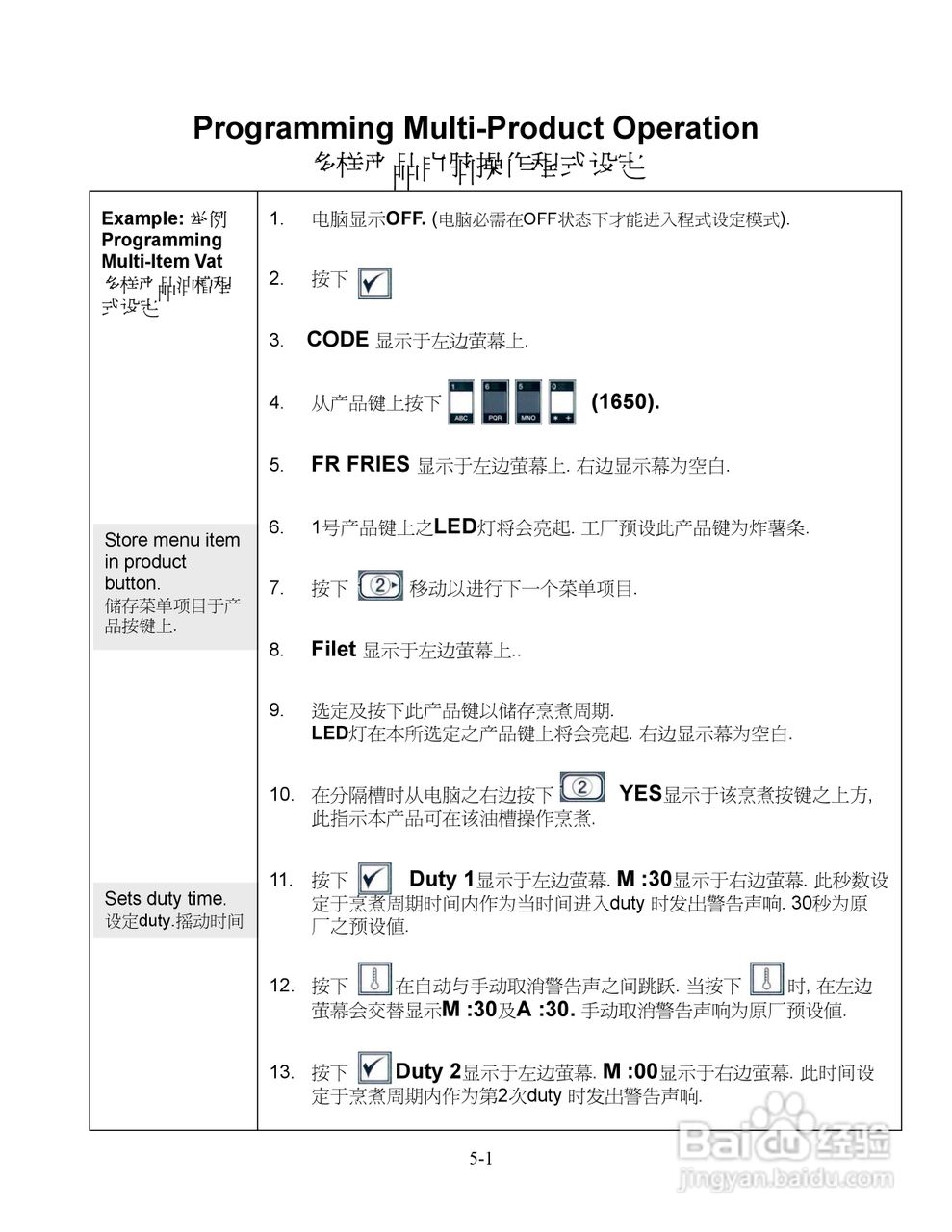 麦当劳M200型电脑操作说明书:[2]